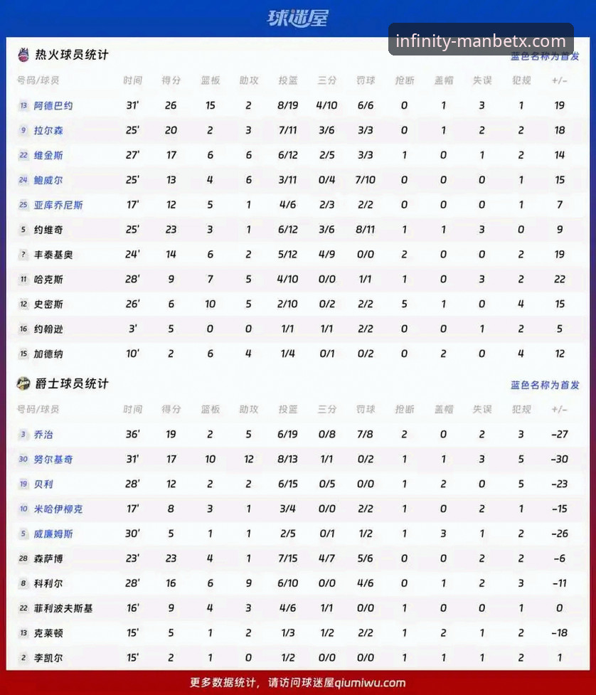 巴斯克德比观赛实用指南：阿拉维斯VS毕尔巴鄂竞技的必备知识点